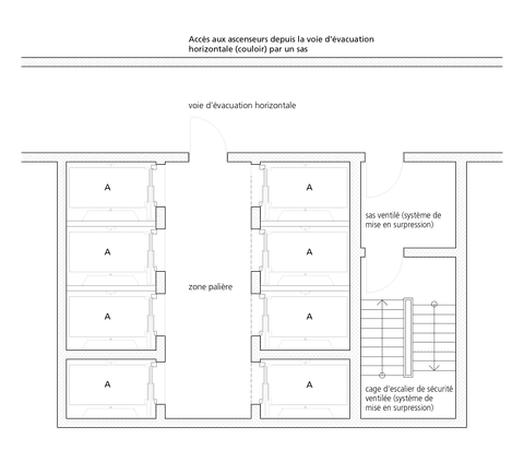 Ausführungen und Zeichnungen