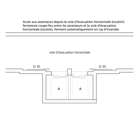 Ausführungen und Zeichnungen