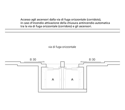 Ausführungen und Zeichnungen
