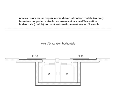 Ausführungen und Zeichnungen