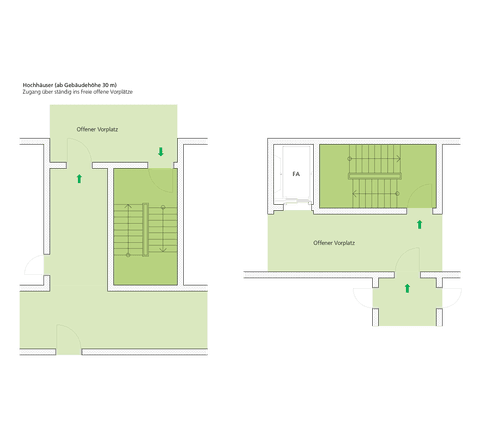 Ausführungen und Zeichnungen